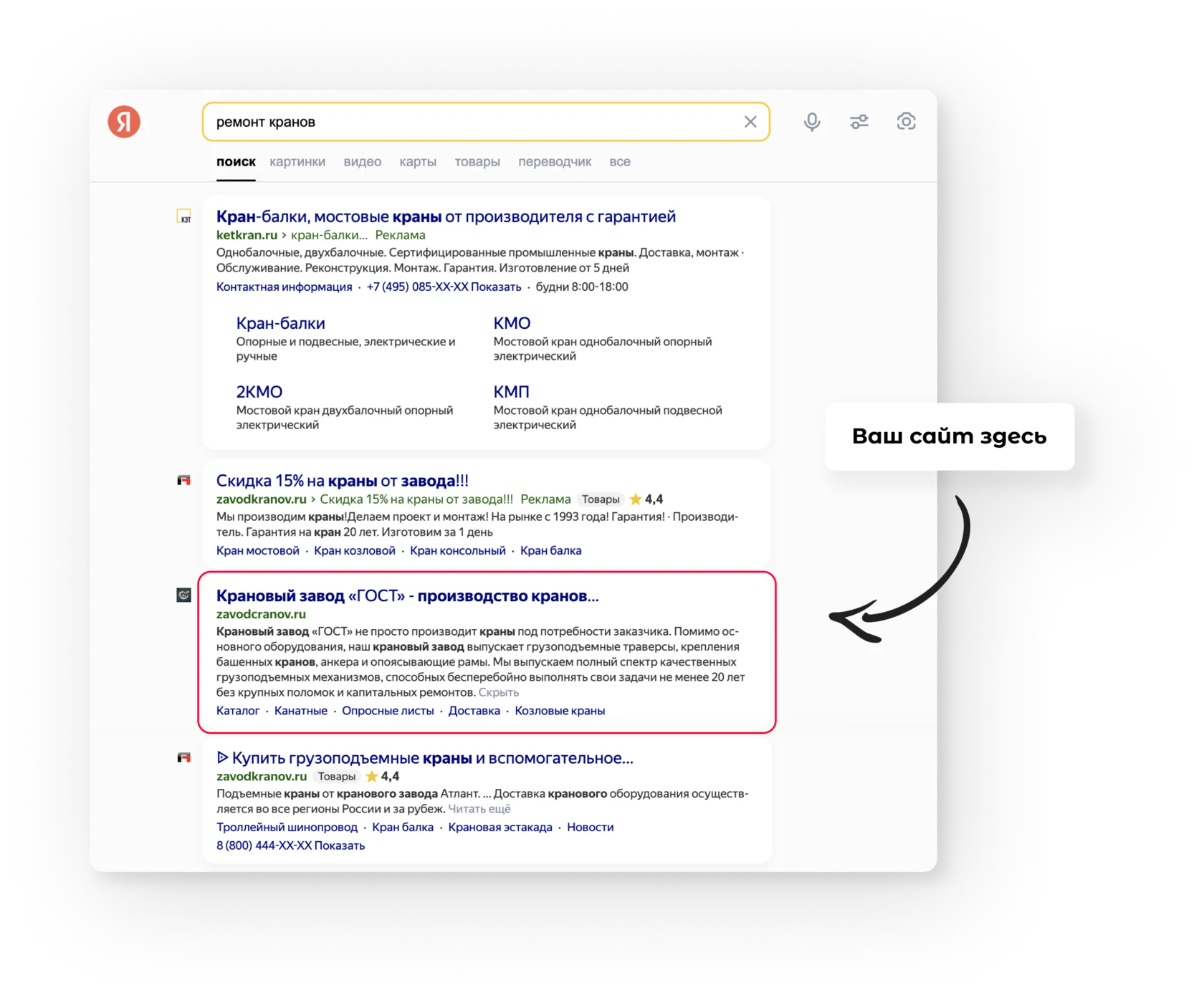 Результаты SEO-продвижения в Яндексе